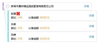蚌埠市嘉華精品酒店管理有限責任公司 以精細化管理打造精品酒店典范